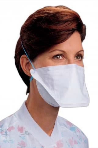 This protection is provided by a: N-95 Respirator Powered Air Purifying