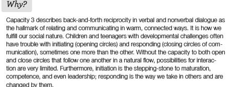 4: Complex Communication Using Gestures and Words to Solve Problems Together Capacity 4.