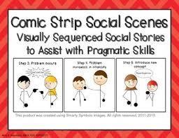 Parent training improves social skills in children with Asperger Education of parents regarding the disorder, expected