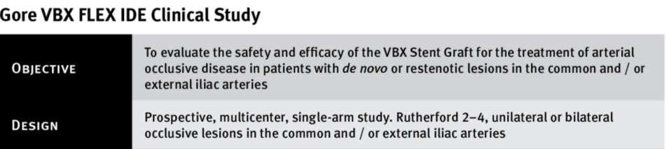 VBX FLEX Clinical