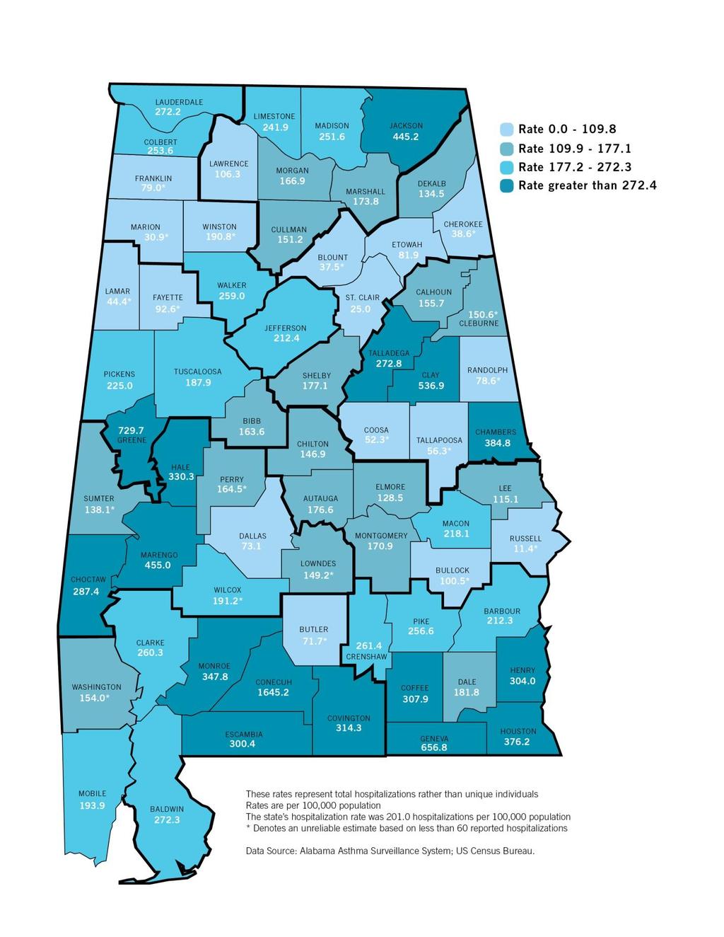 Figure 31: Asthma Hospitalization Rates by County of Residence,