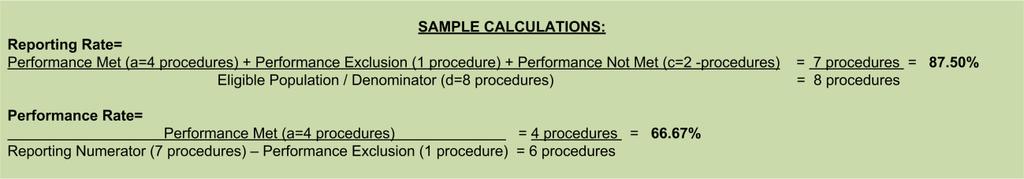 b. Reporting Met and Performance Met letter is represented in the Reporting Rate and Performance Rate in the Sample Calculation listed at the end of this document.