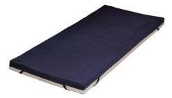 Horizontal Support Surfaces DMERC Category I- static overlays, non-powered mattresses and
