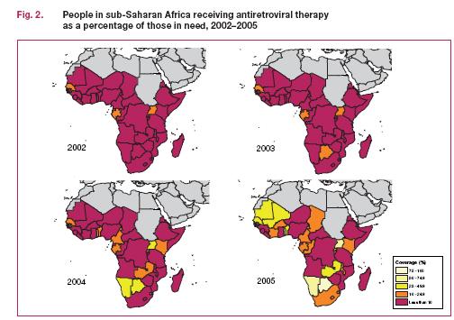 Why we need a vaccine against HIV Percentage of population in need receiving antiretroviral therapy
