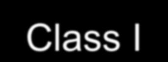 Recall classifications Class I- will