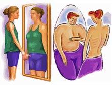 Mirror, mirror on the wall, who's the fattest one of all?" CLASS OBJECTIVES: What are eating disorders? What is the difference between Bulimia Nervosa and Anorexia Nervosa?