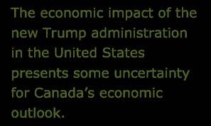 Canadian economy: Overview Economic environment In June of 2016, according to the Bank of Canada s governor, Stephen Poloz, the biggest issue facing Canada s economy is the uncertainty in resource