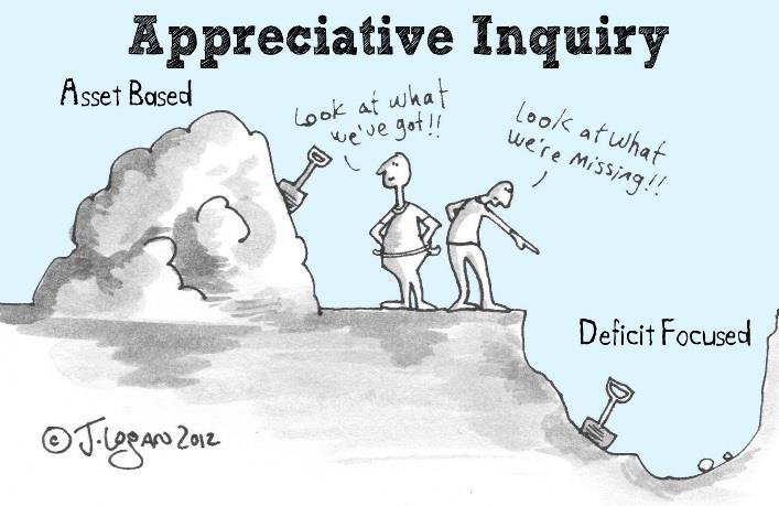 Qualitative results Use of appreciative inquiry and ability spotting I liked the approach because it helps you to recognize/ understand the abilities you have which you did not know before but