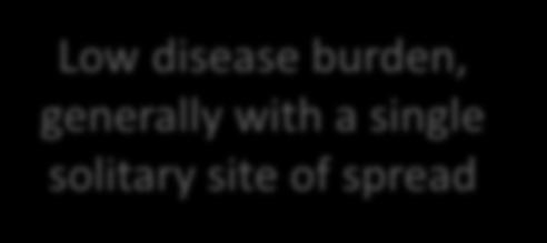 disease Low disease