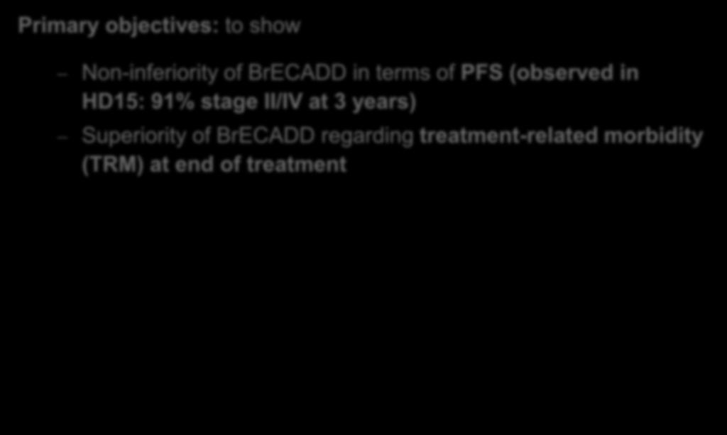 terms of PFS (observed in HD15: 91% stage II/IV at 3 years) Superiority of BrECADD regarding