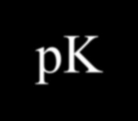 pk Value It is the ability of an acid to donate a proton (dissociate).