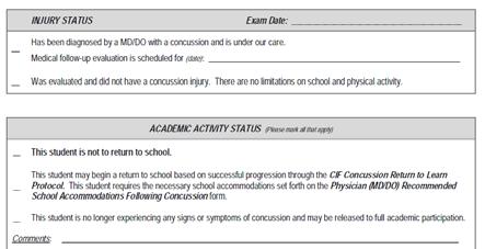 CIF: Physician letter to school Concussion Information Sheet Acute Concussion Notification Form Graded Concussion Symptom Checklist Physician Letter to School After