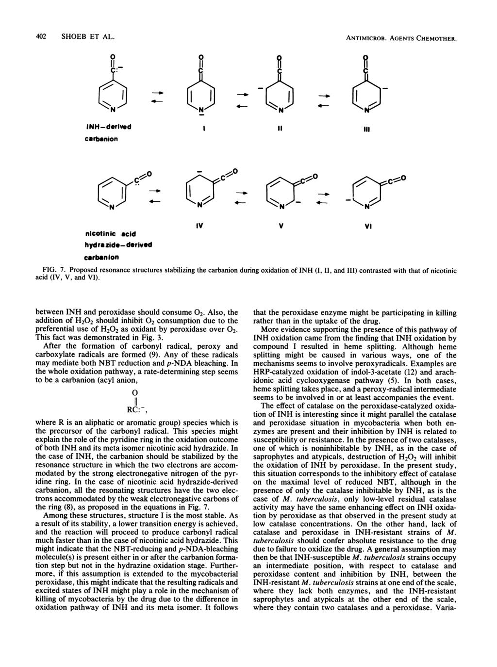 42 SHOEB ET AL. 11 _ ANTMCROB. AGENTS CHEMOTHER. f, Y- ~*1 "in >6~~~- 4 NH-derived carbanion C,:;;.,- [- nicotinic acid hydrazide-derived N lv carbanlon FG. 7.
