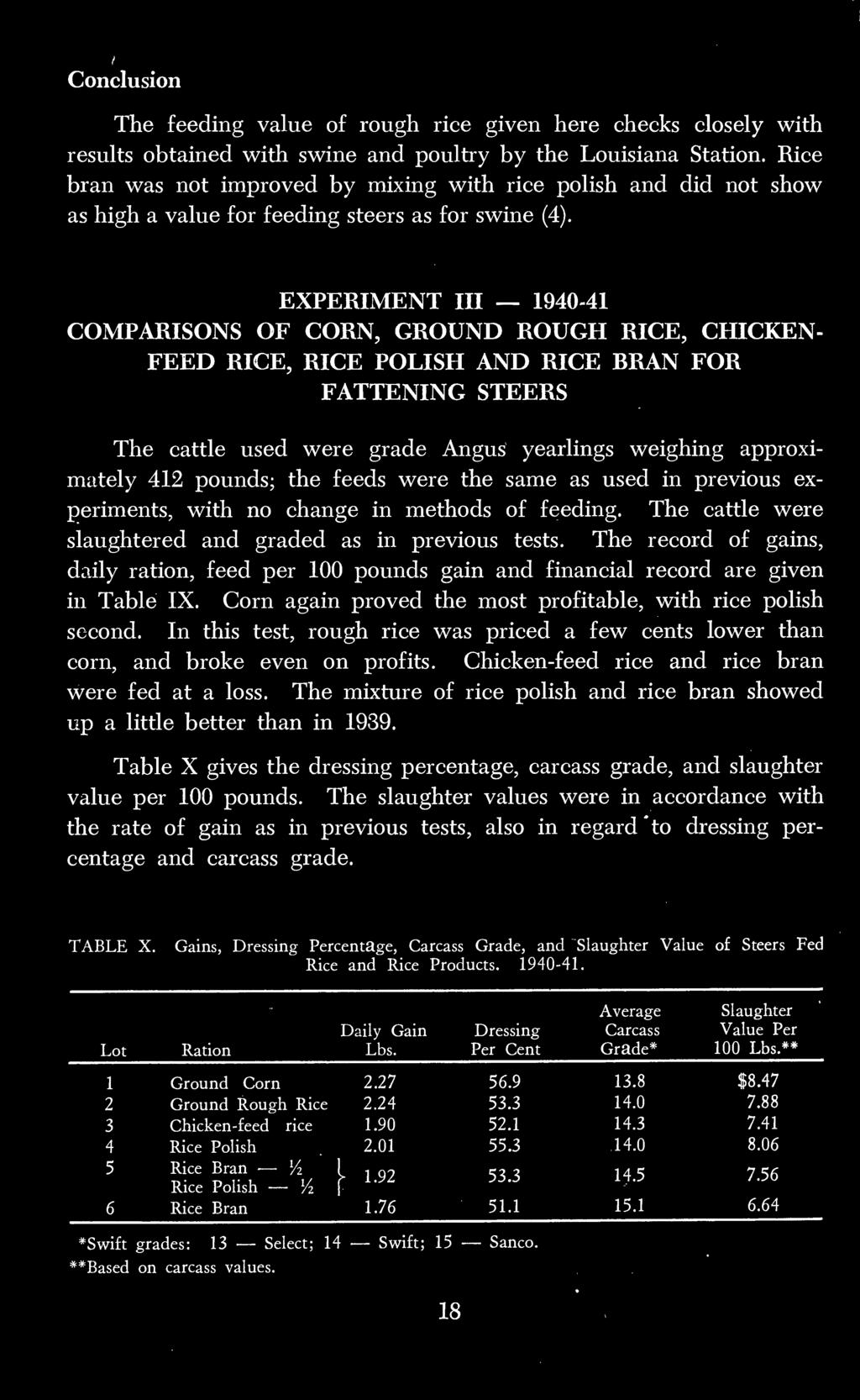 EXPERIMENT III 1940-41 COMPARISONS OF CORN, GROUND ROUGH RICE, CHICKEN- FEED RICE, RICE POLISH AND RICE BRAN FOR FATTENING STEERS The cattle used were grade Angus yearlings weighing apprximately 412