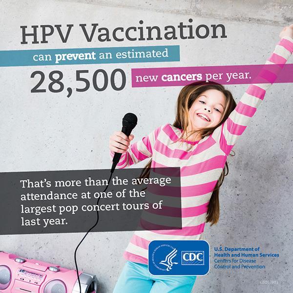 Prevention and Diagnosis Work Group Priorities: HPV Vaccination Strategy: Promote HPV as Cancer Prevention National HPV Vaccination Roundtable American Cancer Society, CDC (DCPC