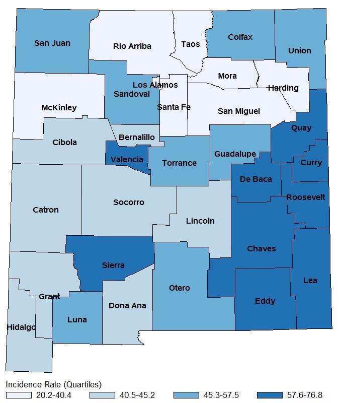Tobacco-Related Cancers: Cancer of the Lung and Bronchus Rates* for New Mexico NM Residents Rate* of New Cases Rate* of Deaths Non-