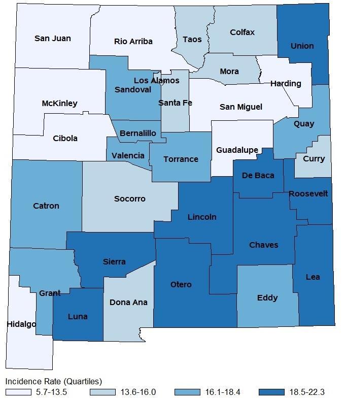 Tobacco-Related Cancers: Cancer of the Urinary Bladder Rates* for New Mexico NM Residents Rate* of New Cases Rate* of Deaths Non- White 20.5 238 4.2 49 10.