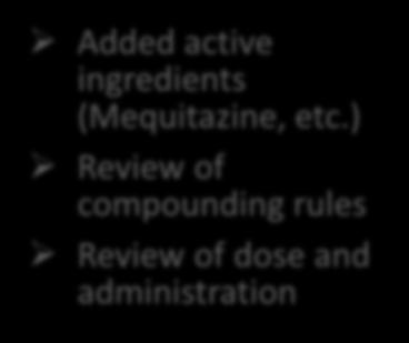 compounding rules Review of dose and administration Easy-to-understand expression of efficacy Added active ingredients (Bromhexine hydrochloride, etc.