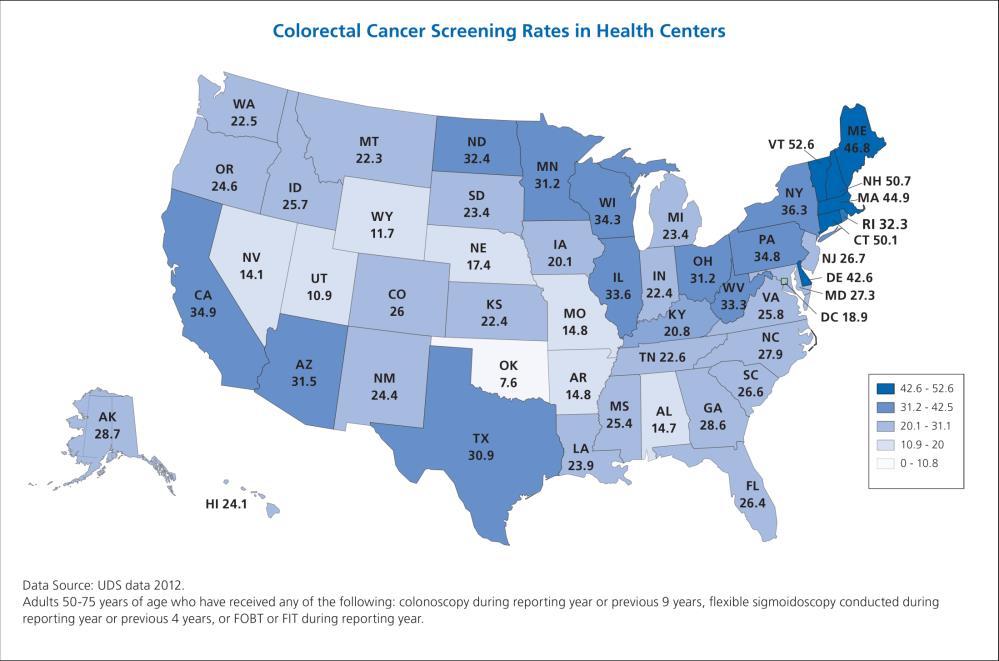 CRC screening in Community Health Centers New UDS measure - Colorectal Cancer Screening Measure Percent of patients in universe who received appropriate screening for colorectal cancer Universe is