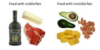 Fat Foods rich in fats are meat,
