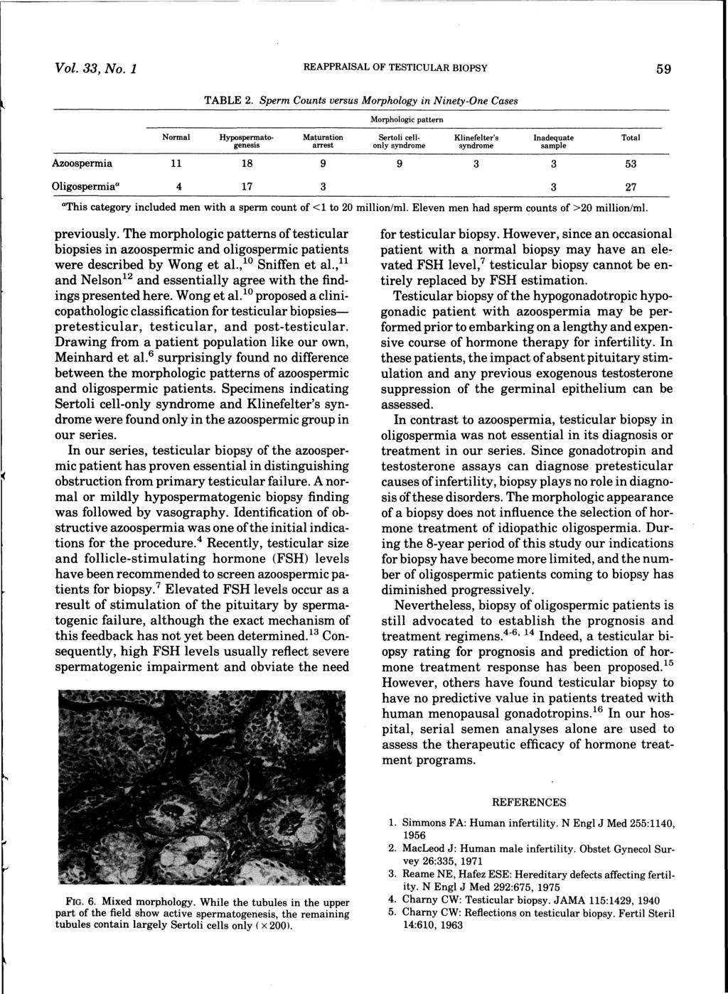 Vol., No.1 REAPPRAISAL OF TESTICULAR BIOPSY 59 TABLE 2.