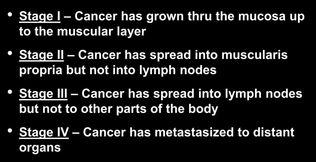 Staging 4 stages Stage I Cancer has grown thru the mucosa up to the muscular layer Stage II Cancer has spread into muscularis propria but not