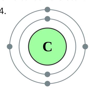 Carbon Can form up to 4 covalent bonds.