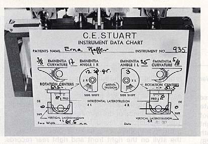 38 Stuart Pantograph record (Lucia) Fig.