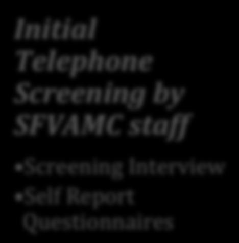 Screening by SFVAMC staff Screening