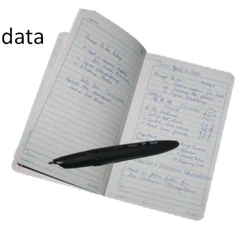 Importance of Data Documentation Needed to: qualify data