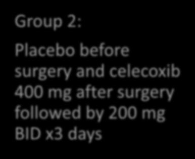 surgery: breast augmentation, abdominoplasty procedures Group 1: Placebo