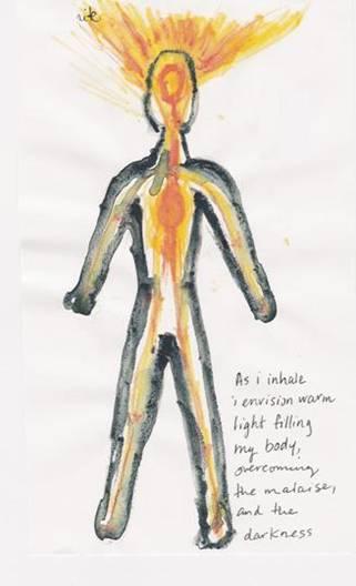 Inspection Healing process Wholeness As I inhale I envision warm light filling my body, overcoming the malaise, and the darkness. Fig. 4 Self-healing drawings of a student with depression.