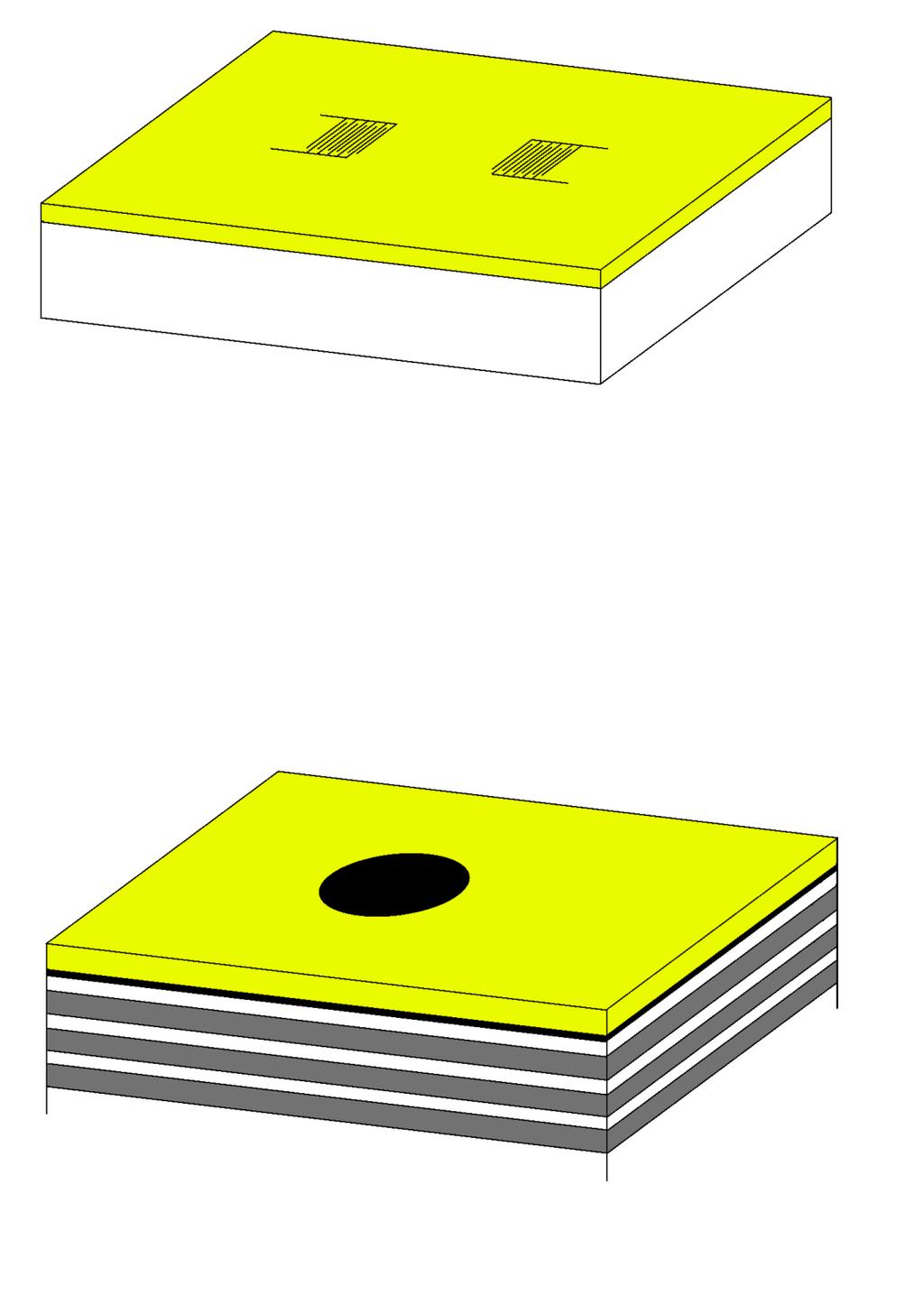 Device Motivation λ IDT linewidth ~ 1 / 4 λ f = v / λ piezoelectric film diamond Surface Acoustic Wave (SAW) Devices -bulk device (single crystal piezoelectric)