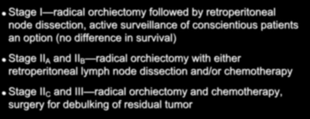 Treatment of NGCT Stage I radical orchiectomy followed by retroperitoneal node dissection, active surveillance of conscientious patients an option (no difference in survival) Stage II A and