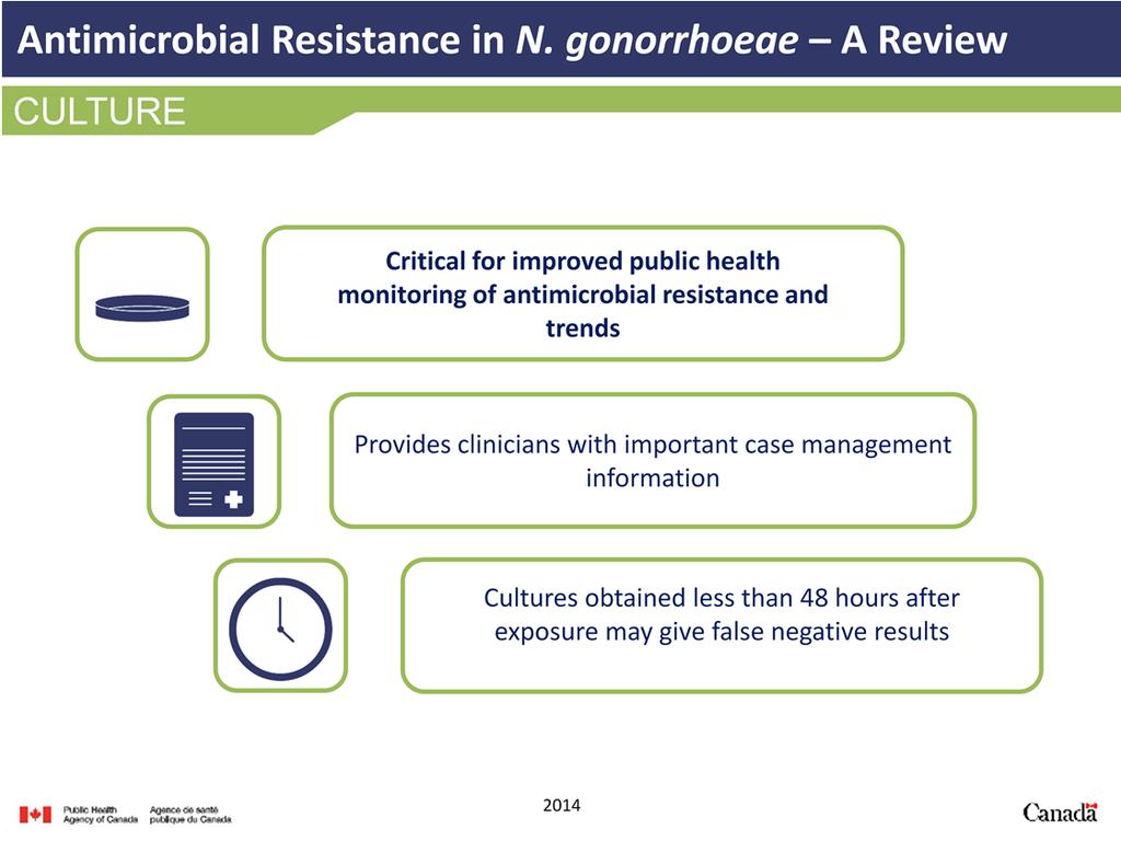 Due to the need to identify or characterize antimicrobial resistance, consideration should be given to collecting both cultures and NAAT especially in symptomatic patients.