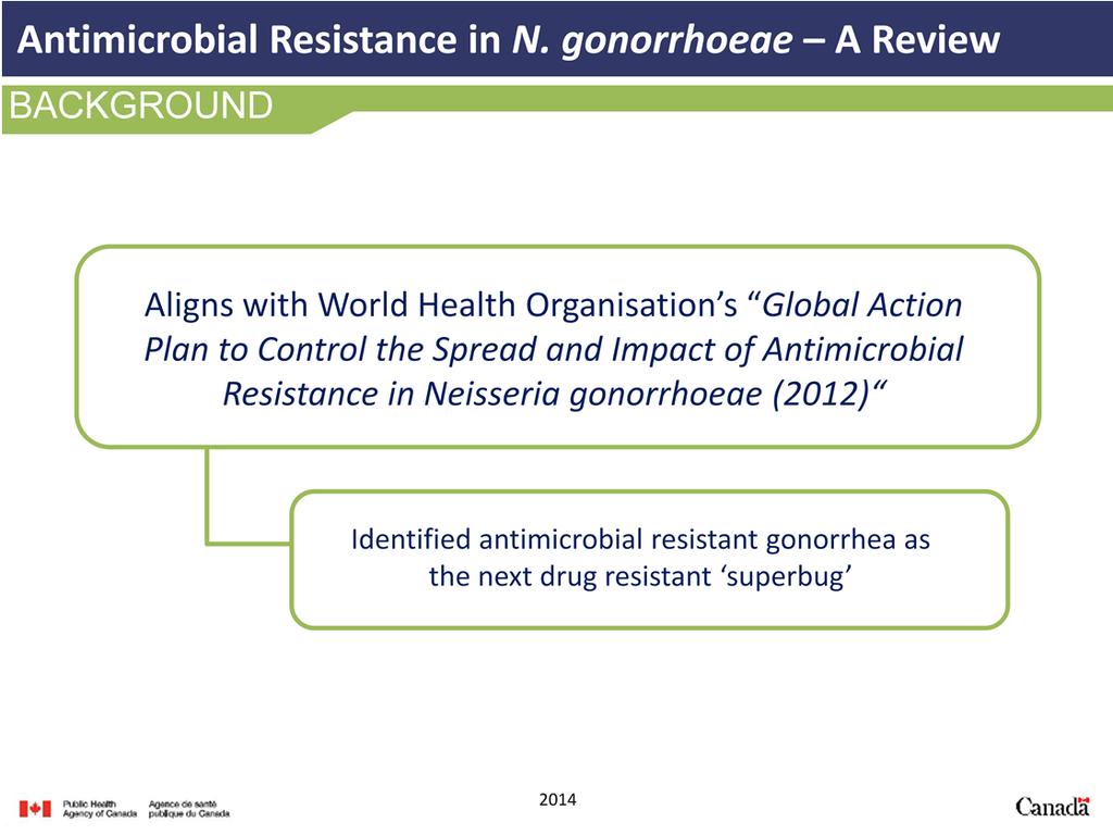 The Public Health Agency of Canada has identified antimicrobial resistance as a public health priority.