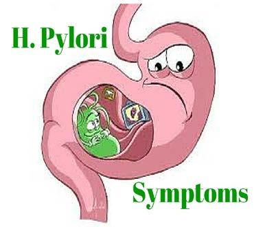 H. Pylori and Dyspepsia Major cause of gastritis and PUD https://i.ytimg.com/vi/a6pntoezgeq/maxresdefault.