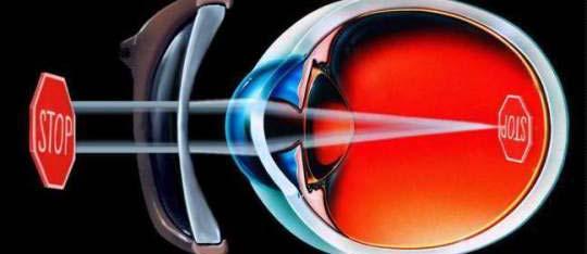 ..the eye is longer A minus lens causes light rays
