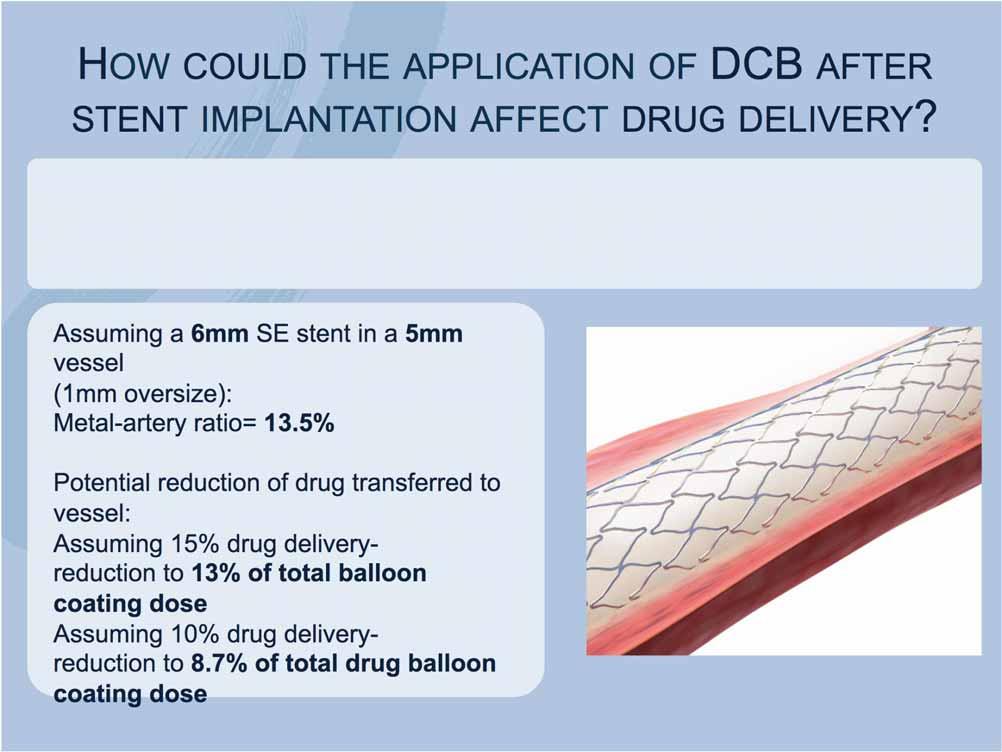 HOW COULD THE APPLICATION OF DCB AFTER STENT IMPLANTATION AFFECT DRUG DELIVERY?