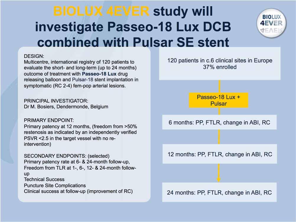 BIOLUX 4EVER study will investigate Passeo-18 Lux DCB combined with Pulsar SE stent DESIGN: Multicentre, international registry of 120 patients to evaluate the short- and long-term (up to 24 months)
