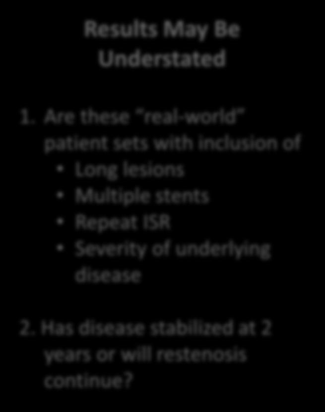 Are these real-world patient sets with inclusion of Long lesions Multiple stents Repeat ISR Severity of underlying