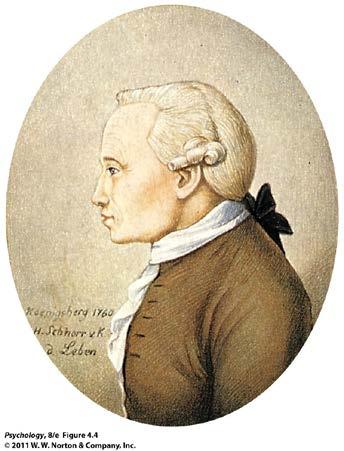 Origins of Knowledge Nativism knowledge is innate Immanuel Kant (1724-1804) There are categories according to which sensory material is organized