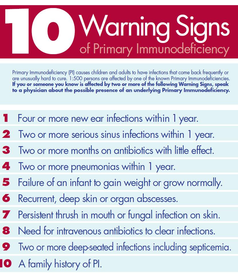 Warning Signs of Immune deficiency The