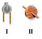 - 6 - Section C Short Answers (20 Marks) 1. A. Identify the simple machines shown below. (I) (II) (2 marks) B.