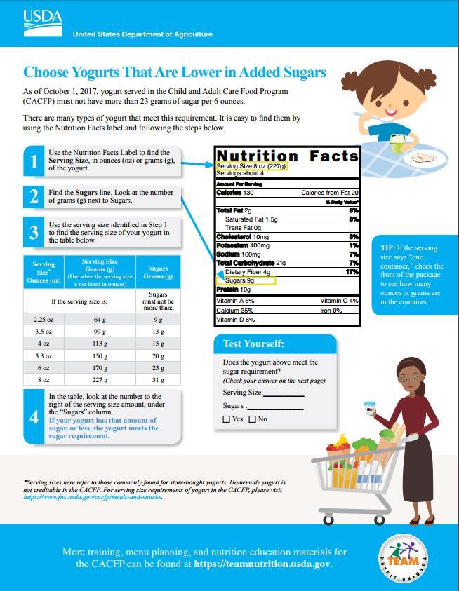 USDA Team Nutrition New Meal Pattern