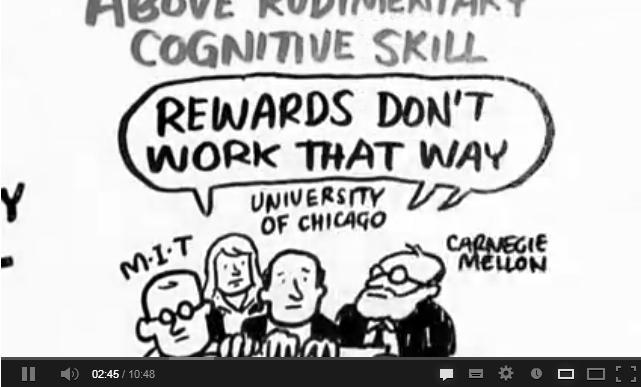 surprising truth about what motivates us Dan Pink RSA Animate (10 mins) http://www.youtube.com/watch?v=u6xapnufjjc Based on Reeve (2015, pp.