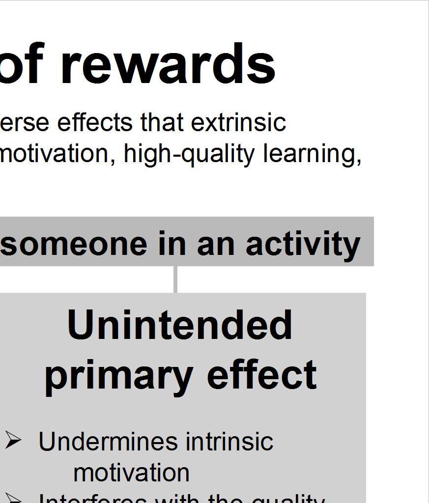 Negative modeling of how to cope with undesirable behaviour in others. Do rewards always reduce intrinsic motivation? Answer: Not always - depends on expectancy and tangibility.