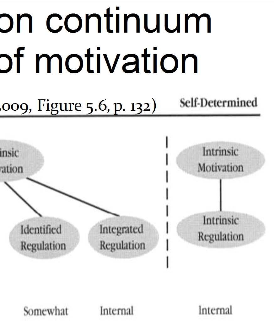 continuum of self-determination or perceived locus of causality.