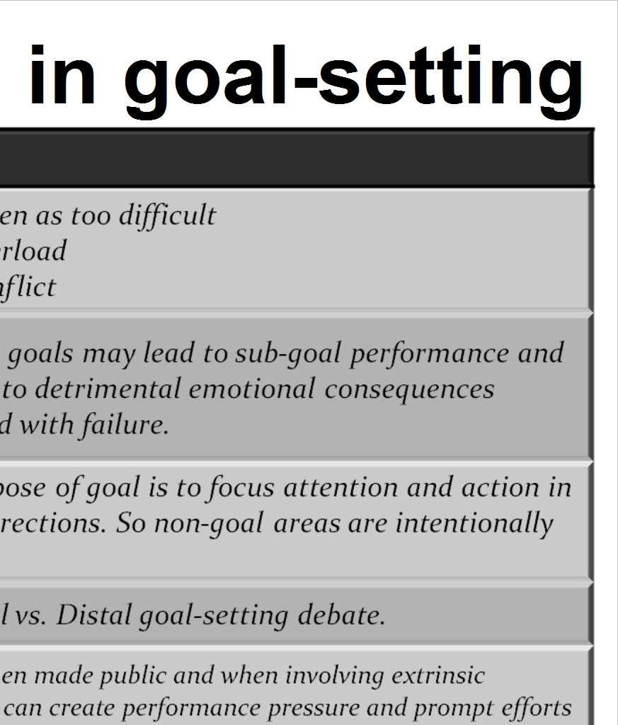 performer may benefit by translating a long-term goal into a series of short-term goals. (2009, pp.