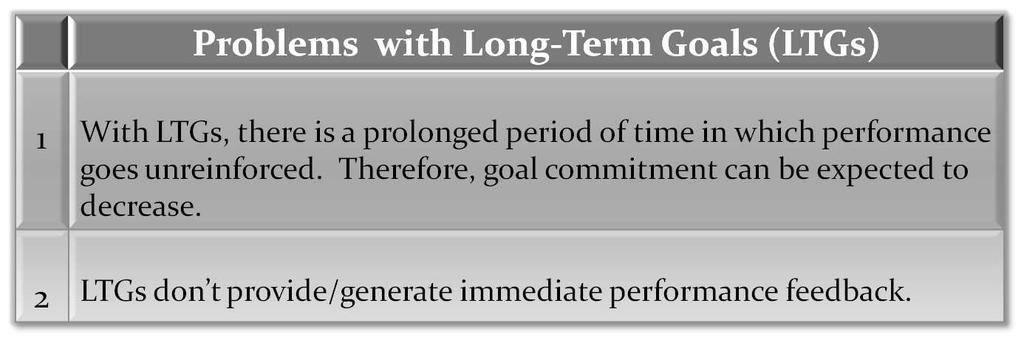 222-224) 53 Four predictors of goal choice Each predictor provides independent contributions Implementation